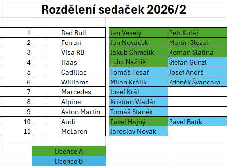stahuj/Obrazky_WEB/Sedacky_2026_2.jpg